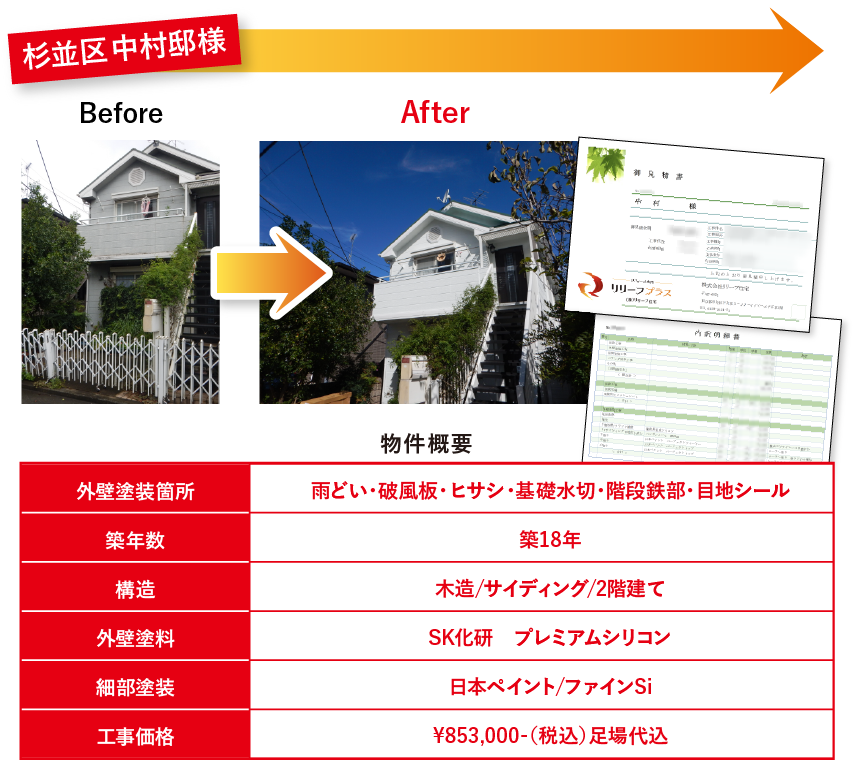 外壁塗装箇所・雨どい・破風板・ヒサシ・基礎水切・階段鉄部・目地シール、築年数・築18年、構造・木造/サイディング/2階建て、外壁塗料・SK化研　プレミアムシリコン、細部塗装・日本ペイント/ファインSi、工事価格・¥853,000-（税込）足場代込