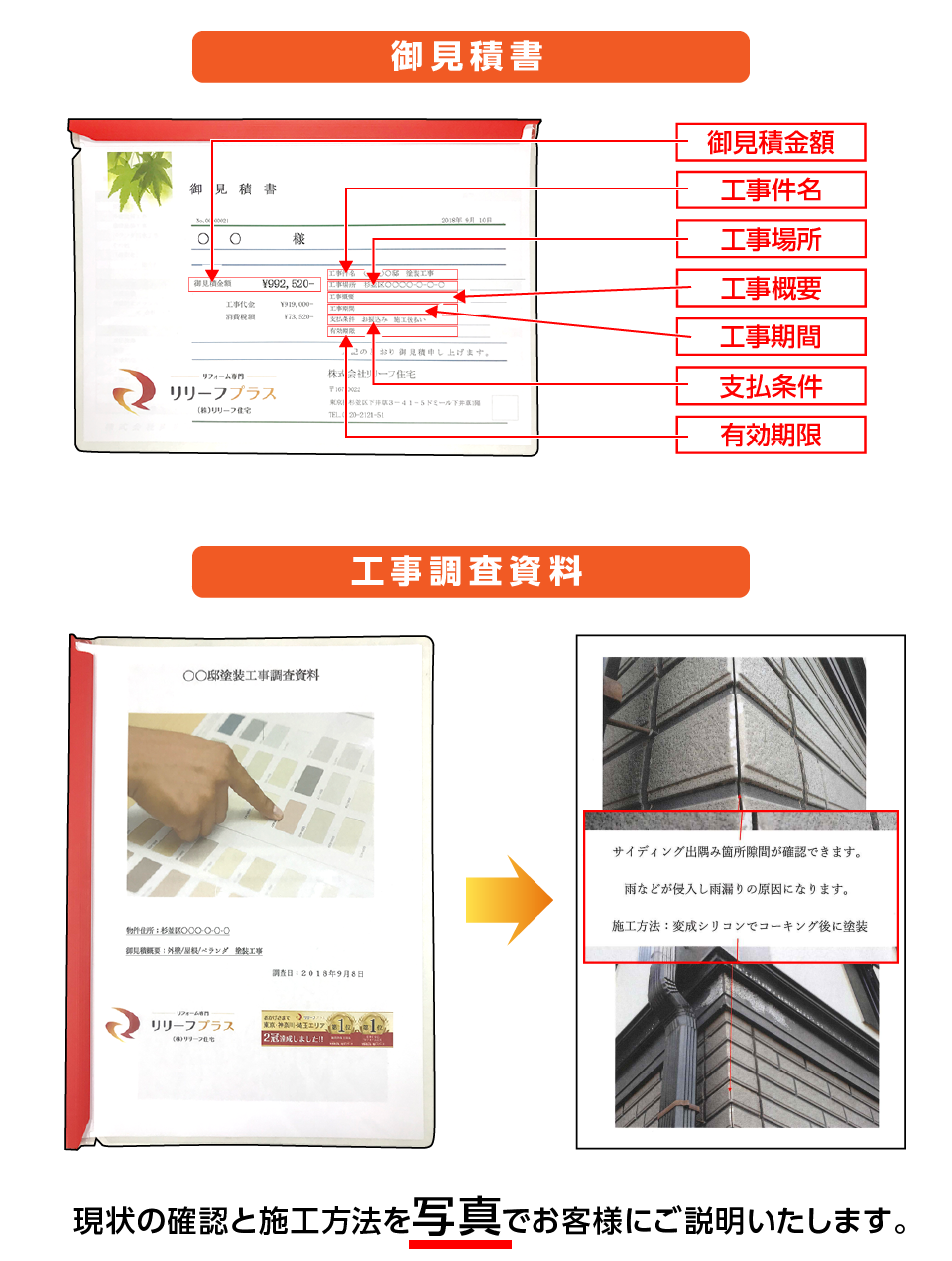 御見積書、工事調査資料は現状の確認と施工方法を写真でお客様にご説明いたします。