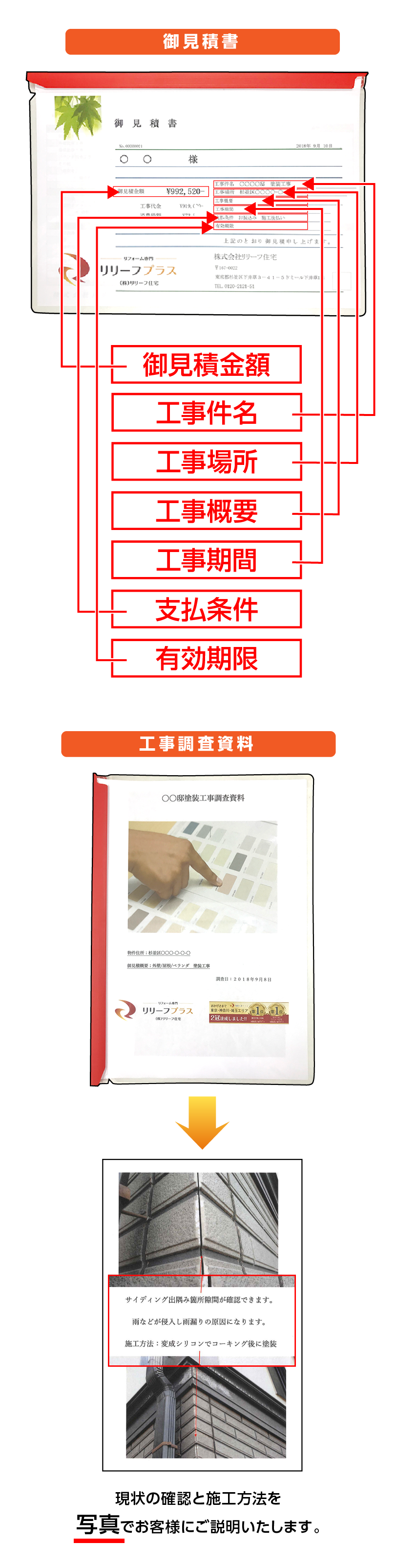 御見積書、工事調査資料は現状の確認と施工方法を写真でお客様にご説明いたします。