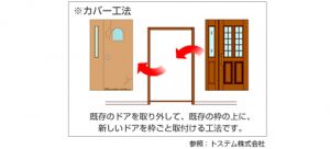 玄関ドア　リリーフ住宅　リリーフプラス　エクステリア