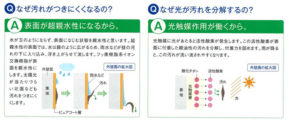 リリーフプラス　リリーフ住宅　外壁塗装　屋根塗装　杉並区塗装工事