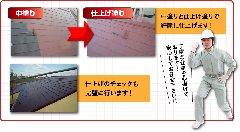 中塗りと仕上げ塗りで綺麗に仕上げます！ 丁寧な仕事を心掛けております！安心してお任せ下さい！！