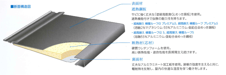 説明イメージ